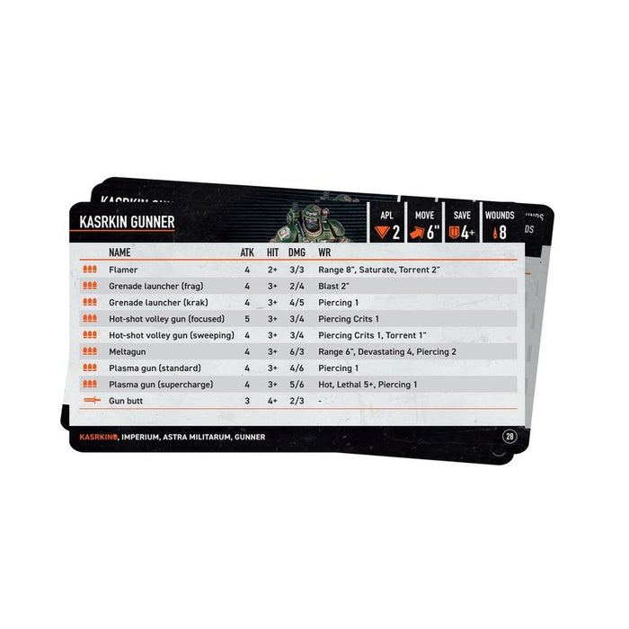 Karskin: Datacards 2024 (Inglés) - WH40k: Kill Team