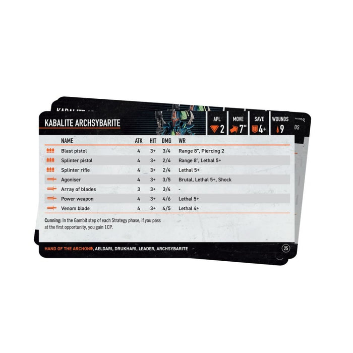 Hand of the Archon 2024: Datacards (Inglés) - WH40k: Kill Team