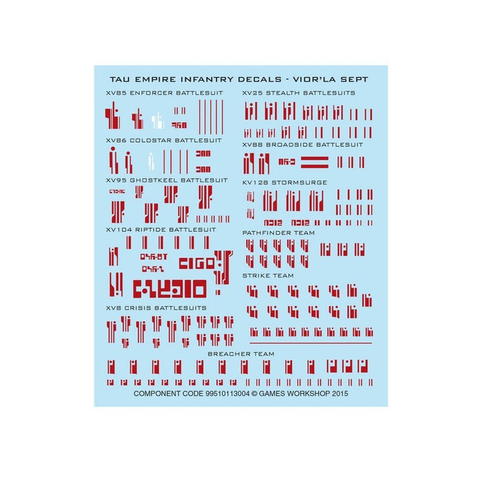 Pathfinders 2024 - WH40k: Kill Team