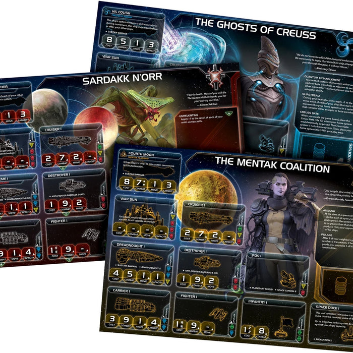 Twilight Imperium: 4th Edition (Inglés)